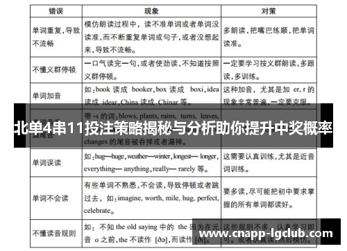 北单4串11投注策略揭秘与分析助你提升中奖概率