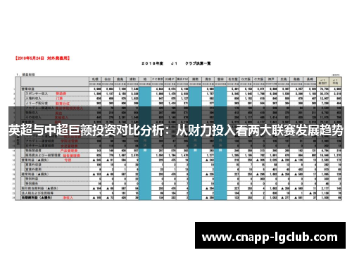 英超与中超巨额投资对比分析：从财力投入看两大联赛发展趋势