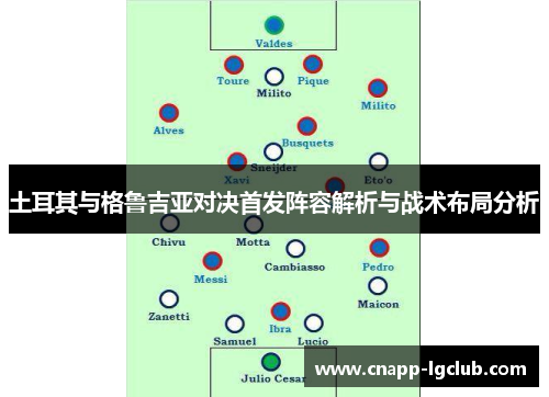 土耳其与格鲁吉亚对决首发阵容解析与战术布局分析