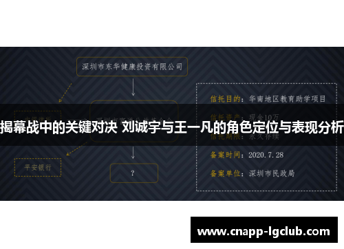 揭幕战中的关键对决 刘诚宇与王一凡的角色定位与表现分析