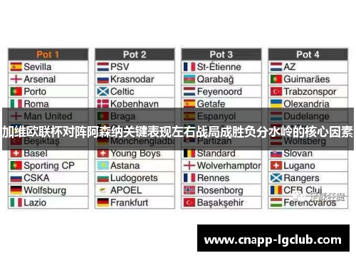 加维欧联杯对阵阿森纳关键表现左右战局成胜负分水岭的核心因素